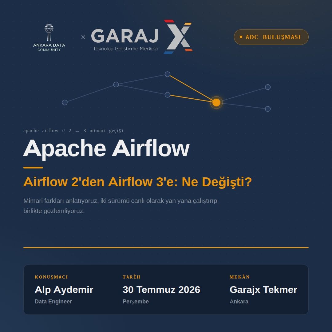 Apache Airflow